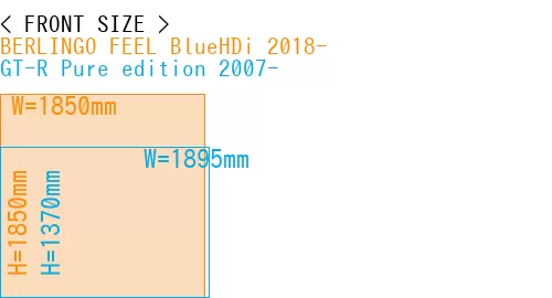 #BERLINGO FEEL BlueHDi 2018- + GT-R Pure edition 2007-
